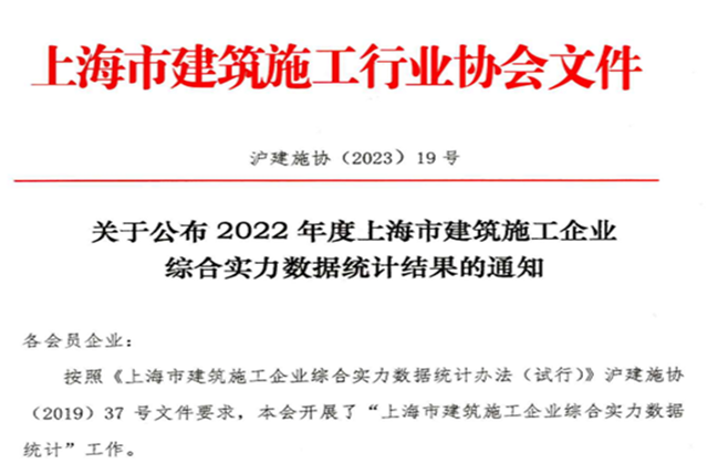 尊龙建设集团连续七年蝉联“上海市进沪施工30强企业第一名”
